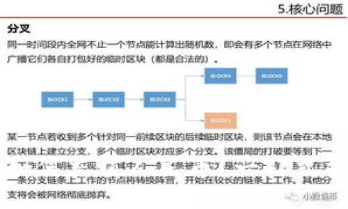 TPWallet如何充值人民币？一站式指南与技巧