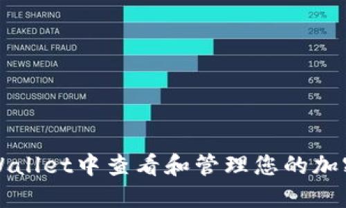 如何在TPWallet中查看和管理您的加密货币资产