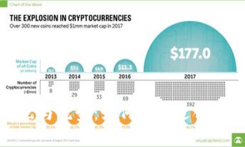 探索以太坊钱包的特点与优势:如何选择适合你的加密资产管理工具