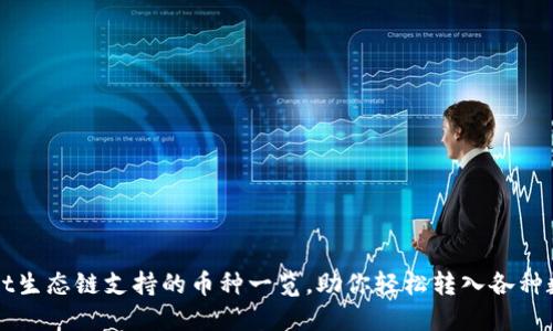 TPWallet生态链支持的币种一览,助你轻松转入各种数字资产