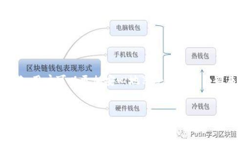 baiotitpwallet失效解决方案：轻松恢复你的数字资产访问/baioti  
tpwallet失效, 数字钱包, 资产恢复, 加密货币, 用户指南/guanjianci  

引言  
在数字货币迅猛发展的今天，拥有一个安全可靠的钱包至关重要。TPWallet作为一款流行的数字钱包，因其便捷的使用方式和强大的功能受到了广大用户的青睐。然而，用户在使用过程中偶尔会遇到钱包失效的问题，这不仅让人感到沮丧，也可能导致资金无法访问。本文将详细探讨TPWallet失效的原因，以及如何有效地解决这一问题，让你能够轻松地恢复对数字资产的访问。

什么是TPWallet？  
TPWallet是一款专注于加密货币管理的数字钱包，支持多种加密资产的存储、管理及交易。它以其高安全性和用户友好的界面，吸引了大量用户。在TPWallet中，用户不仅可以存储比特币、以太坊等主流数字货币，还可以通过去中心化的方式，与各种区块链应用进行交互。这种灵活性使得TPWallet成为用户进行加密货币投资和交易的理想选择。

TPWallet失效的常见原因  
要解决TPWallet失效问题，首先需了解可能导致失效的原因。以下是几种常见情况：  
ul  
  listrong网络问题：/strong钱包无法正常连接到互联网，可能导致资产无法查看或者交易无法完成。/li  
  listrong软件更新：/strong如果TPWallet的版本过旧，可能会受到bug或者安全漏洞的影响，导致钱包失效。/li  
  listrong私钥丢失：/strong私钥是访问数字资产的唯一凭证，如果用户丢失了私钥，将无法找回资金。/li  
  listrong账户异常：/strong由于长时间未登录或安全设置问题，账户可能被暂时锁定。/li  
  listrong网络拥堵：/strong在网络交易量激增时，交易可能会延误，造成使用体验不佳。/li  
/ul  

如何解决TPWallet失效问题
针对上述原因，我们将逐步介绍如何解决TPWallet失效的问题：  

h41. 检查网络连接/h4  
首先，确保你的设备与互联网的连接是稳定的。可以尝试重新启动路由器，或者换用其他网络进行尝试。如果你的设备能够正常上网，但TPWallet依然无法使用，那么可能是钱包本身出现了问题。此时，继续下一步。  

h42. 更新软件版本/h4  
定期更新软件是确保钱包安全的好习惯。访问TPWallet的官方网站或者应用商店，检查是否有新的版本可供下载。如果你发现更新，立即进行更新，之后重新登录你的账户，查看问题是否得到解决。  

h43. 找回私钥/h4  
如果你不幸丢失了私钥，可能会面临无法找回资产的窘境。不过，一些钱包支持通过助记词恢复账户，如果你有记录下来的助记词，可以尝试用它来恢复访问。在任何情况下，私钥和助记词都应妥善保管，避免泄露给他人。  

h44. 账户解锁/h4  
如果你的账户因异常被锁定，需根据TPWallet提供的解锁步骤进行操作。有时，联系客服并提供必要的信息可以加速解锁的过程。在沟通时，请详细描述你的问题，并提供相关截图以便客服为你解决问题。  

h45. 关注网络状态/h4  
网络交易拥堵是影响交易体验的另一个重要因素。在市场高峰期，可能会出现交易延迟的现象。此时，用户应耐心等待交易的完成，或者选择在非高峰时段进行交易，以提高交易的成功率。  

额外的安全建议  
除了以上解决方案，保持数字资产的安全是至关重要的。以下是一些额外的安全建议：  
ul  
  listrong开启两步验证：/strong在TPWallet中启用两步验证功能，为账户增加一层安全保障。/li  
  listrong定期备份：/strong定期备份你的私钥和助记词，确保即便遇到意外情况，也能快速恢复账户。/li  
  listrong小心钓鱼网站：/strong确保你访问的TPWallet是官方网站，避免输入个人信息在不安全的网站上。/li  
  listrong使用强密码：/strong设置一个强密码，避免使用常见词汇和组合，增强账户安全性。/li  
/ul  

恢复后如何管理你的数字资产  
在解决了TPWallet失效问题后，用户应当重新审视自己的数字资产管理策略。合理的资产配置可以帮助你在市场波动中保持稳定，并实现长期收益。以下是一些建议：  
ul  
  listrong多样化投资：/strong不要把所有资金投入同一种数字货币。通过多样化投资，可以有效降低风险。/li  
  listrong跟随市场动态：/strong保持对加密市场动态的关注，适时调整自己的投资策略。/li  
  listrong学习相关知识：/strong随着加密货币的不断发展，学习相关知识可以帮助你做出更明智的投资决策。/li  
/ul  

总结  
在使用TPWallet的过程中，失效问题可能会给用户带来困扰。但是，了解问题的根源，采取有效的解决措施，就能顺利恢复资产的访问。同时，通过加强账户安全和管理策略，用户可以更加安心地享受数字货币带来的便利与收益。无论是投资新手还是老手，保持谨慎和学习的态度，将会在这个充满机遇的领域里走得更远。  

参考链接  
为了获取更多关于TPWallet的操作手册、常见问题解答，建议用户访问TPWallet的官方网站及相关社区论坛，这里聚集了大量经验分享和实用信息，可以帮助你更好地使用这一数字钱包。  