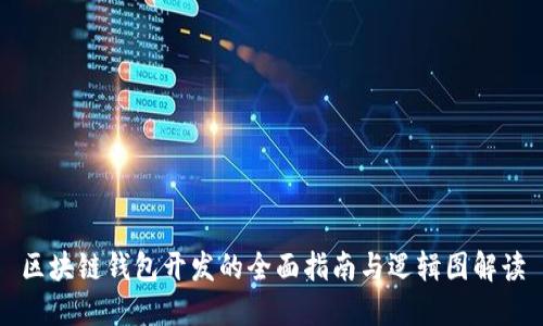 区块链钱包开发的全面指南与逻辑图解读