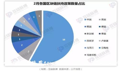 如何安全地使用tpwallet,忽略跨链风险提示