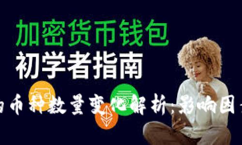 tpwallet中的币种数量变化解析:影响因素与应对策略
