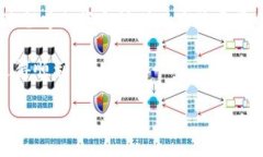 tp钱包USDT钱在哪里啊关键