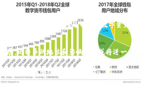 比特币钱包账户注销：详解过程与注意事项

比特币, 钱包, 注销, 加密货币, 数字资产/guanjianci

什么是比特币钱包账户？
在了解比特币钱包账户注销之前，我们需要先弄清楚比特币钱包账户的概念。简单来说，比特币钱包是一种用于存储、发送和接收比特币的工具。它可以是软件程序（如电脑或手机应用），也可以是硬件设备（如硬件钱包），甚至是纸质钱包。比特币钱包通过生成和管理私钥来确保用户数据的安全，私钥是访问和控制您比特币资产的唯一凭证。

什么情况下需要注销比特币钱包账户？
注销比特币钱包账户的需求通常源于几种典型情况。首先，用户可能会因为换手机或更改钱包应用而需要更换钱包；其次，有些用户可能因设备损坏或丢失而导致不再使用原来的钱包；再者，部分用户可能因安全考虑，决定彻底关闭旧账户。此外，还有一些用户因个人隐私保护而选择注销。

比特币钱包账户注销的步骤
注销比特币钱包并不是一项复杂的操作，但为了确保您的比特币安全无虞，遵循一定的步骤是非常必要的。

h4步骤一：清空钱包余额/h4
在想要注销比特币钱包之前，首先确保将您钱包中的比特币转移到另一个安全的钱包中。如果您忘记此步骤，注销后将无法再找回那些比特币。

h4步骤二：备份重要信息/h4
注销前，请确保记录下重要的信息，例如交易历史、地址和密钥等。虽然这些数据在注销后可能不再需要，但在某些情况下，您可能仍希望对其进行查阅。

h4步骤三：返回设置界面进行注销/h4
绝大多数比特币钱包应用在设置界面中都提供注销账户的选项。请仔细查找相关选项，并按照提示完成注销流程。不同钱包的具体步骤可能略有差异。

h4步骤四：确认注销/h4
在点击注销账户后，系统通常会要求您确认此操作。在确认之前，再次检查您的钱包余额是否为零，并确保您没有其他要保留的重要信息。

比特币钱包注销后的影响
完成注销后，用户将无法再访问该钱包，也无法通过该钱包发送或接收比特币。这一点在很多情况下是非常重要的。如果选择注销的钱包中仍有比特币，用户将失去对这些资产的控制。

如何保障比特币安全？
为了尽量避免在未来出现类似的注销操作，用户在选择比特币钱包时应考虑几个关键因素：
ul
listrong钱包的安全性：/strong选择提供强大安全保护的数字钱包，确保您的资产安全无虞。/li
listrong私钥备份：/strong妥善保管您的私钥，无论是数字的还是纸质的，都要确保不被他人获取。/li
listrong使用硬件钱包：/strong对于长期持有比特币的用户，硬件钱包是最安全的选择之一。/li
listrong保持应用更新：/strong确保您的钱包应用是最新的，以防止可能出现的安全隐患。/li
/ul

总结
总的来说，注销比特币钱包账户是一个简单的过程，但在执行之前需要您充分了解相关信息以确保资产安全。保持对比特币知识的学习，提高自我保护意识，才能在这个风起云涌的数字资产时代安然无忧。

附录：比特币的未来展望
虽然注销钱包账户是一个小的操作，但它也反映了比特币及其相关技术不断发展的趋势。未来几年，随着区块链技术的不断成熟和应用场景的不断扩展，比特币的地位和影响力都或将进一步增强。用户不仅需要关注如何安全使用比特币，还应时刻了解行业动态。

总而言之，注销比特币钱包账户虽小，但其背后涉及的安全及资产管理的理念却是值得每一个投资者关注的。保持学习和探索的热情，才能在这个快速发展的数字经济中走得更远。