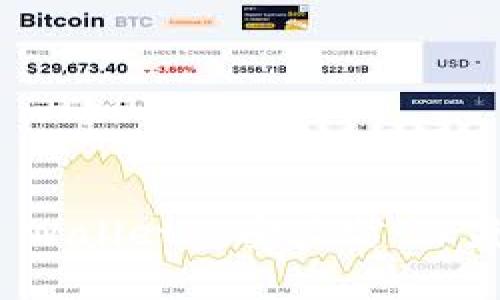 如何保护你的TP Wallet免受盗窃:深度解析与防范措施