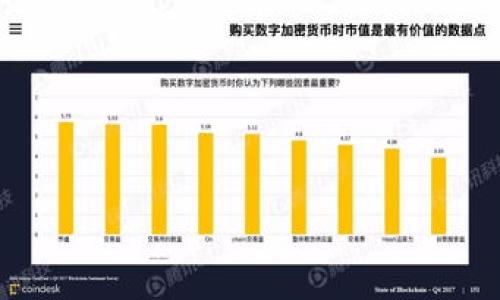 

全面解析TPWallet授权：如何轻松管理数字资产交易