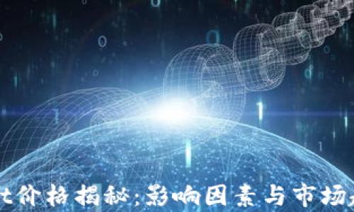 
TPWallet价格揭秘：影响因素与市场趋势分析