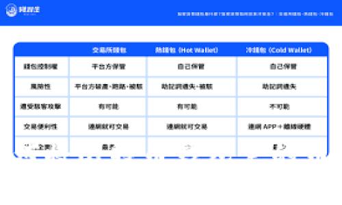 全面解析：如何将比特币钱包里的币转到交易所？