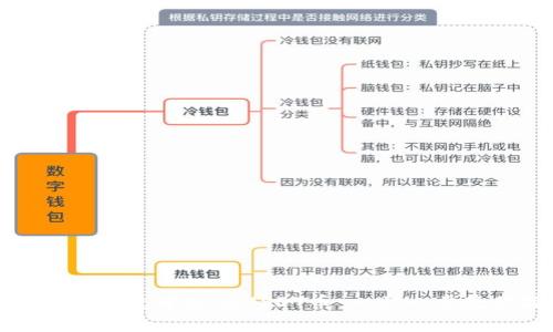 如何在TP钱包中充值USDT币:一步一步教你操作