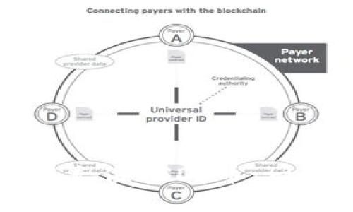 如何在TP钱包中充值USDT币:一步一步教你操作