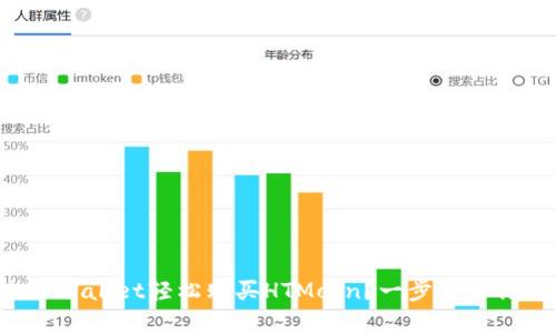 如何通过TPWallet轻松购买HTMoon?一步步带你了解流程!