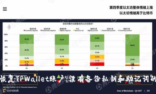 如何安全恢复TPWallet账户:没有备份私钥和助记词的解决方案