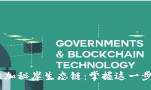 :
TPWallet如何轻松添加秘岸生态链:掌握这一步骤,畅游区块链世界!