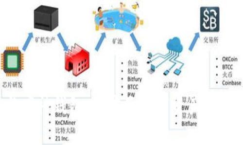TPWallet与库神钱包:谁才是数字资产管理的最优选?