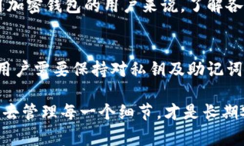 私钥是数字资产钱包中至关重要的一部分，它能够使用户对其资产拥有完全的控制权和管理能力。在使用TPWallet或任何其他加密钱包时，了解和妥善管理私钥显得尤为重要。

什么是私钥？
私钥是一个长字符串的数字和字母组合，类似于一组密码。它独特且仅属于一个特定的钱包地址，这意味着只有拥有该私钥的人才能管理该钱包中的资产。没有私钥，用户无法恢复或访问其钱包中的资金。

TPWallet简介
TPWallet是一个多链数字钱包，支持多种加密货币和链上资产。用户可以利用TPWallet进行资产的存储、转账和管理。同时，TPWallet还提供了许多用户友好的功能，如简易的资产交换、投资管理和区块链资产跟踪。

如何安全管理私钥？
私钥的管理需要极高的安全性，因为一旦私钥泄露，任何人都可以轻易地访问和转移用户的钱包资产。以下是一些安全管理私钥的建议：
ul
    listrong离线存储：/strong将私钥保存在离线环境中，如纸面笔记或硬件钱包，能够有效防止黑客攻击。/li
    listrong加密存储：/strong如果您选择将私钥存储在数字设备上，务必使用强大的加密手段保护这些信息。/li
    listrong定期备份：/strong建立私钥的备份，并确保备份存储在安全的地方。这样即使原始私钥丢失，您也能通过备份找回资金。/li
    listrong使用助记词：/strongTPWallet通常会生成一组助记词，用户应将其妥善保管。这些助记词可以用于恢复钱包，而助记词本身也与私钥密不可分。/li
/ul

丢失私钥的后果
如果用户丢失了私钥，将无法再访问其钱包中的任何资产。因此，在创建钱包时，我们不应忽视私钥管理。对于初次使用加密钱包的用户来说，了解各类在线和离线的安全措施是非常重要的。

总结
私钥是管理和控制加密资产的关键，TPWallet作为一个便捷的数字钱包，其安全管理私钥的方法值得每位用户遵守。用户需要保持对私钥及助记词的高度重视，确保它们的安全。通过遵循上述的管理建议，用户可以在安全的环境中享受TPWallet带来的便捷与乐趣。

通过以上内容，可以看出，尽管TPWallet的使用简单易懂，但在背后执行的安全措施却关乎用户资产的生死存亡。用心去管理每一个细节，才是长期安全的关键。
