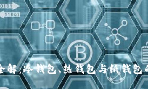 比特币钱包全解:冷钱包、热钱包与纸钱包的区别与选择