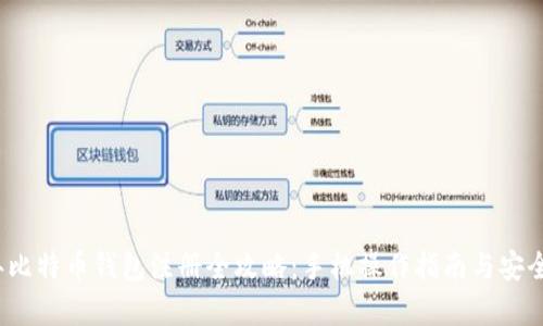 2023年比特币钱包注册全攻略：手机操作指南与安全性解析