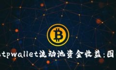 : 如何最大化tpwallet流动池