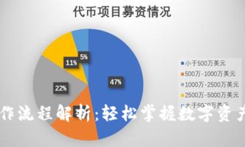 TPWallet操作流程解析:轻松掌握数字资产管理新技能