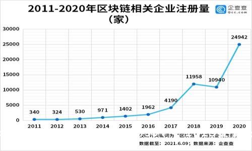 如何用ETF钱包轻松转化为USDT | 2023最新攻略