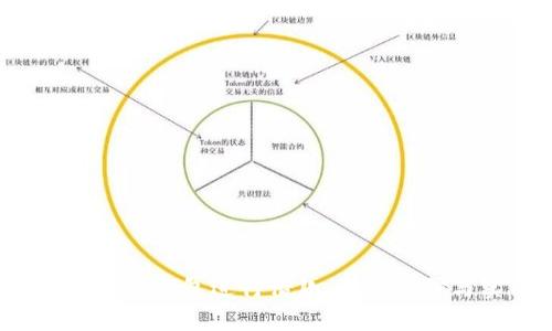 如何使用美图e钱包进行借款:简单步骤与实用技巧