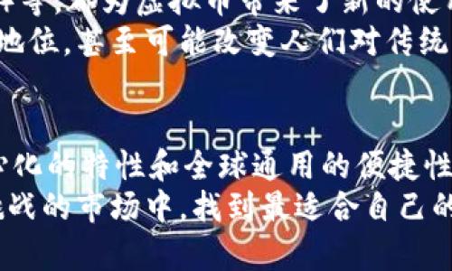 虚拟币：全球通行的数字钱包新趋势

虚拟币, 钱包, 数字货币, 区块链, 投资/guanjianci

什么是虚拟币？
虚拟币，又称数字货币，是一种基于区块链技术的非实物货币。它们并不依赖于中央银行发行，而是通过去中心化的网络生成和转移。这一概念在近年来随着比特币的流行而广为人知。虚拟币能够在全球范围内使用，打破了传统金融系统的地域限制，让人们能够以较低的成本进行跨国交易。

虚拟币与国家钱包的关系
很多人好奇，虚拟币是否与某个特定国家的货币或钱包相连。实际上，虚拟币并不属于任何特定国家，它们可以在全球范围内流通。不同国家可能有不同的监管政策，这会影响到虚拟币的使用和交易方式。例如，在美国，虚拟币受证券交易委员会（SEC）的监管；而在中国，则面临着更严格的限制。

各国对虚拟币的态度
不同国家对虚拟币的接受程度和监管政策各不相同。一些国家如萨尔瓦多已决定将比特币作为法定货币，而像中国这样的国家则已全面禁止虚拟货币的交易和挖矿。这种差异不仅反映了各国对技术的理解和应用，也体现了对金融稳定和安全的不同关注。

数字钱包的概念与类型
虚拟币的使用离不开数字钱包。数字钱包是一种用于存储、管理虚拟资产的软件。它可以是移动应用、桌面应用，亦或是在线平台。根据功能和用途的不同，数字钱包可以分为热钱包和冷钱包两种类型。
热钱包是指在线连接网络的钱包，方便用户随时随地进行交易。虽然使用方便，但因为常常在线，安全性相对较低。冷钱包则是离线存储的方式，能有效防止黑客攻击，安全性较高，适合长时间存储虚拟币。

如何选择适合的数字钱包？
选择合适的数字钱包时，用户需考虑几个关键因素：安全性、易用性、支持币种、交易费用等。在安全性方面，用户应选择具备良好信誉且具有多重保护措施的钱包；在易用性方面，界面友好、操作简单也十分重要。对于投资者来说，选择一个能够支持多种虚拟币的钱包将更为方便；同时，比较不同钱包的交易费用，选择成本最低的方案也是明智之举。

适合新手的虚拟币投资建议
对许多人来说，投资虚拟币可能是一种新鲜事物。面对这个迅速变化的市场，新手投资者应采取谨慎的态度。首先，用户应确保自己对虚拟币的基本知识有所了解，至少要知道比特币、以太坊等主流币种的特点和差异。
其次，初学者应合理分配资产，不要将所有资金压在一个投资项目上。分散投资可以降低风险。此外，保持对市场动态的关注，及时调整投资策略也是成功的关键。最后，建议使用安全可靠的交易平台进行交易，以保护个人信息和资金的安全。

虚拟币市场的未来发展趋势
随着技术的进步与社会对虚拟币认知的提高，虚拟币市场未来有望迎来更多发展机会。链上技术的不断创新，例如去中心化金融（DeFi）和非同质化代币（NFT）等，都为虚拟币带来了新的使用场景和商业模式。同时，越来越多的企业开始接受虚拟币作为支付方式，这也为其普及提供了动力。
尽管面临着监管不确定性和市场波动的挑战，虚拟币依然展现出强劲的生命力和发展潜力。很多专家认为，虚拟币可能在未来的金融体系中占据举足轻重的地位，甚至可能改变人们对传统货币的认知。

总结与体会
综上所述，虚拟币作为新兴的数字资产，正在重塑金融领域。它不仅是一种简便的支付方式，更是一种投资工具。尽管虚拟币的市场波动大、风险高，但其去中心化的特性和全球通用的便捷性，使其在未来的发展中扮演着愈发重要的角色。
在这个时刻，了解虚拟币如何运作、选择何种钱包进行存储以及如何投资，无疑是每个现代人都必须面对的挑战。希望每位参与者都能够在这个充满机遇与挑战的市场中，找到最适合自己的道路。