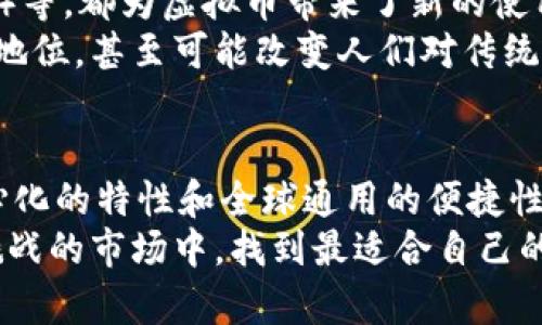 虚拟币：全球通行的数字钱包新趋势

虚拟币, 钱包, 数字货币, 区块链, 投资/guanjianci

什么是虚拟币？
虚拟币，又称数字货币，是一种基于区块链技术的非实物货币。它们并不依赖于中央银行发行，而是通过去中心化的网络生成和转移。这一概念在近年来随着比特币的流行而广为人知。虚拟币能够在全球范围内使用，打破了传统金融系统的地域限制，让人们能够以较低的成本进行跨国交易。

虚拟币与国家钱包的关系
很多人好奇，虚拟币是否与某个特定国家的货币或钱包相连。实际上，虚拟币并不属于任何特定国家，它们可以在全球范围内流通。不同国家可能有不同的监管政策，这会影响到虚拟币的使用和交易方式。例如，在美国，虚拟币受证券交易委员会（SEC）的监管；而在中国，则面临着更严格的限制。

各国对虚拟币的态度
不同国家对虚拟币的接受程度和监管政策各不相同。一些国家如萨尔瓦多已决定将比特币作为法定货币，而像中国这样的国家则已全面禁止虚拟货币的交易和挖矿。这种差异不仅反映了各国对技术的理解和应用，也体现了对金融稳定和安全的不同关注。

数字钱包的概念与类型
虚拟币的使用离不开数字钱包。数字钱包是一种用于存储、管理虚拟资产的软件。它可以是移动应用、桌面应用，亦或是在线平台。根据功能和用途的不同，数字钱包可以分为热钱包和冷钱包两种类型。
热钱包是指在线连接网络的钱包，方便用户随时随地进行交易。虽然使用方便，但因为常常在线，安全性相对较低。冷钱包则是离线存储的方式，能有效防止黑客攻击，安全性较高，适合长时间存储虚拟币。

如何选择适合的数字钱包？
选择合适的数字钱包时，用户需考虑几个关键因素：安全性、易用性、支持币种、交易费用等。在安全性方面，用户应选择具备良好信誉且具有多重保护措施的钱包；在易用性方面，界面友好、操作简单也十分重要。对于投资者来说，选择一个能够支持多种虚拟币的钱包将更为方便；同时，比较不同钱包的交易费用，选择成本最低的方案也是明智之举。

适合新手的虚拟币投资建议
对许多人来说，投资虚拟币可能是一种新鲜事物。面对这个迅速变化的市场，新手投资者应采取谨慎的态度。首先，用户应确保自己对虚拟币的基本知识有所了解，至少要知道比特币、以太坊等主流币种的特点和差异。
其次，初学者应合理分配资产，不要将所有资金压在一个投资项目上。分散投资可以降低风险。此外，保持对市场动态的关注，及时调整投资策略也是成功的关键。最后，建议使用安全可靠的交易平台进行交易，以保护个人信息和资金的安全。

虚拟币市场的未来发展趋势
随着技术的进步与社会对虚拟币认知的提高，虚拟币市场未来有望迎来更多发展机会。链上技术的不断创新，例如去中心化金融（DeFi）和非同质化代币（NFT）等，都为虚拟币带来了新的使用场景和商业模式。同时，越来越多的企业开始接受虚拟币作为支付方式，这也为其普及提供了动力。
尽管面临着监管不确定性和市场波动的挑战，虚拟币依然展现出强劲的生命力和发展潜力。很多专家认为，虚拟币可能在未来的金融体系中占据举足轻重的地位，甚至可能改变人们对传统货币的认知。

总结与体会
综上所述，虚拟币作为新兴的数字资产，正在重塑金融领域。它不仅是一种简便的支付方式，更是一种投资工具。尽管虚拟币的市场波动大、风险高，但其去中心化的特性和全球通用的便捷性，使其在未来的发展中扮演着愈发重要的角色。
在这个时刻，了解虚拟币如何运作、选择何种钱包进行存储以及如何投资，无疑是每个现代人都必须面对的挑战。希望每位参与者都能够在这个充满机遇与挑战的市场中，找到最适合自己的道路。