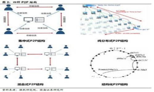 币安提币到TP Wallet的通道详解:安全、快速、便捷的加密资产转移