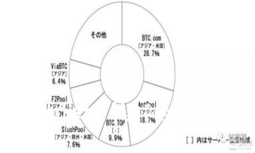 如何在TPWallet中创建Doge币:一站式指南