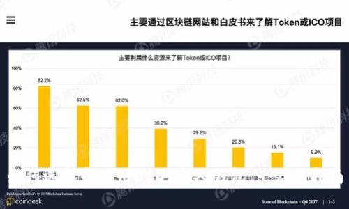 如何选择和使用USDT个人钱包:一站式指南