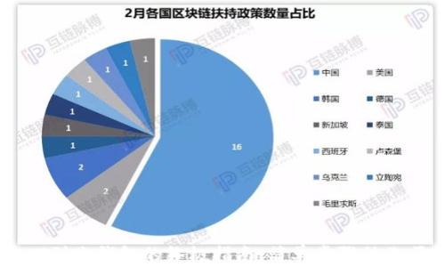 虎符USDT到账钱包的终极指南:简单步骤助你顺利转账