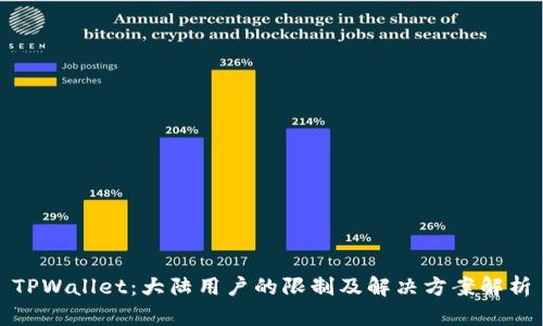 TPWallet:大陆用户的限制及解决方案解析