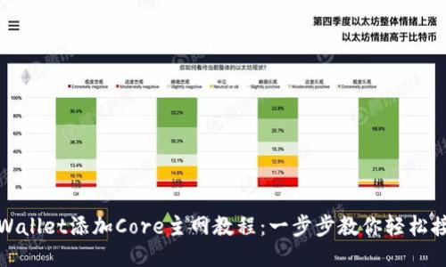 TPWallet添加Core主网教程:一步步教你轻松接入