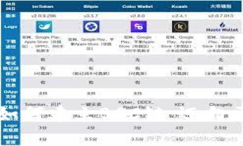 深入探讨tpwallet如何建立BSC链:迈向区块链技术的新纪元