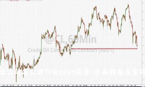 如何让你的项目被TPWallet收录:全面指南与实战经验