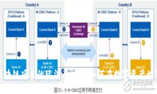 探索钱包类区块链项目的玩法与机遇:如何在数字资产世界中智慧投资