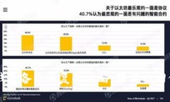 虚拟币钱包备份恢复全攻