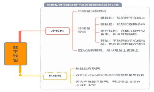导入tpwallet账号的详细指南
如何轻松导入TPWallet账号,获取您的加密资产!