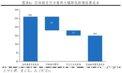 如何安全高效地备份以太坊钱包:你的财富守护指南
