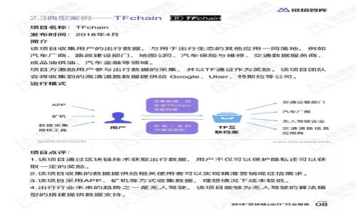 以太坊钱包公钥与私钥解析:安全、管理与使用技巧