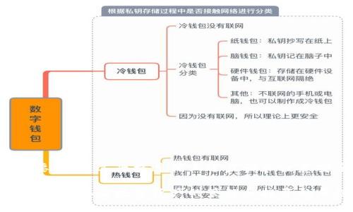 签名在TP钱包中签署交易

在TP钱包中签署交易的功能，通常是用户在发起区块链交易时需要进行的一步。这项操作会涉及到用户的私钥或助记词，以确保交易的安全性和有效性。以下是关于如何在TP钱包中进行签名的详细介绍。

一、TP钱包的基本了解
TP钱包是一款极具用户友好的数字货币钱包，支持多种主流区块链资产。它不仅提供了安全存储资产的功能，还具备了交易、DApp（去中心化应用）访问等多种实用性功能。随着区块链技术的发展，TP钱包逐渐整合了一系列先进的功能，吸引了大量用户的关注。

二、为什么需要签名
在区块链环境中，交易的签名是一项不可或缺的重要步骤。简单来说，签名是用来验证用户对交易的授权。每一次的资产转移都要求交易发起者使用自己的私钥进行签名，这是对区块链安全性的保障。只有这样，网络才能确认哪位用户允许了这笔交易，从而防止资产被恶意转移或篡改。

三、如何在TP钱包中签署交易
在TP钱包中，用户通常需要经历几个步骤来完成交易，并进行所需的签名。以下是详细的步骤 

h41. 打开TP钱包/h4
首先，确保你的TP钱包已经安装并正确设置。打开应用后，输入密码或使用生物识别技术（如指纹或人脸识别）登录钱包界面。

h42. 创建或选择交易/h4
在钱包主页面，你将看到你的资产一览。选择你希望发送的资产类型，并创建新的交易。在输入接收方的地址与转账金额时，请务必确认信息的准确性，因为一旦交易提交，就很难撤回。 

h43. 签名交易/h4
在填写好接收地址和转账金额后，点击“提交交易”或“发送”，系统会自动提醒你进行签名。这一过程会弹出一个签名界面，你可能需要输入钱包密码或使用生物识别技术进行确认。系统将使用你的私钥对交易进行数字签名，确保交易的有效性和安全性。

h44. 等待区块链确认/h4
完成签名后，交易将被广播到区块链网络，等待矿工验证。此时你会看到一个交易确认的进度条，等待几分钟后，你可以在区块链浏览器上查看交易的状态。

四、常见问题与解决办法
尽管TP钱包的操作流程相对简单，仍然有用户在签名过程中遇到了一些问题。以下是几个常见的问题及其解决办法： 

h41. 忘记密码/h4
如果你忘记了TP钱包的登录密码，通常情况下，钱包会提供一种找回账户的方式，比如通过助记词来恢复访问权限。 

h42. 网络延迟/h4
如果在提交交易后，网络长时间没有响应，你可以尝试刷新应用或重新连接网络。如果问题持续存在，请检查你的互联网连接是否正常。 

h43. 交易未确认/h4
如发现交易长时间未被确认，可能是网络拥堵造成的。这时可以选择稍后再查看交易状态，也可以通过提高手续费来加速交易确认。

五、安全性提示
在使用TP钱包及进行交易签名时，保持资产的安全性至关重要。以下是一些安全提示： 

h41. 保持私钥和助记词的安全/h4
私人密钥和助记词是你资产的唯一钥匙，绝不能泄露给他人。建议将其写在纸上存放在安全的地方，而不是在网络上存储。 

h42. 定期更新钱包版本/h4
TP钱包会定期发布更新版本，加入更多的安全防护和功能改善。确保你使用的是最新版本，提高钱包的安全性。

h43. 注意钓鱼攻击/h4
在连接到钱包时，请确保访问的是官方网站，避免通过陌生链接或可疑邮件进行登录，以防被钓鱼攻击。

六、总结
在TP钱包中进行交易签名是一项基本而重要的操作，其核心功能是保障交易的安全和有效性。无论是新用户还是老用户，都应当了解这一过程的重要性。通过严格遵循上述步骤和注意安全措施，你可以更安心地使用TP钱包进行数字资产管理。记得随时保持对钱包和私钥的安全意识，这样你就能享受区块链技术带来的便利与乐趣。

希望此篇文章能够帮助你更好地理解如何在TP钱包中进行交易签名以及相关的安全措施。请根据实际操作，确保你的每一步都是安全的、准确的，愉快地体验数字资产的管理和投资的乐趣！