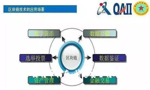 TPWallet一键转币指南:快速安全转账的终极方法