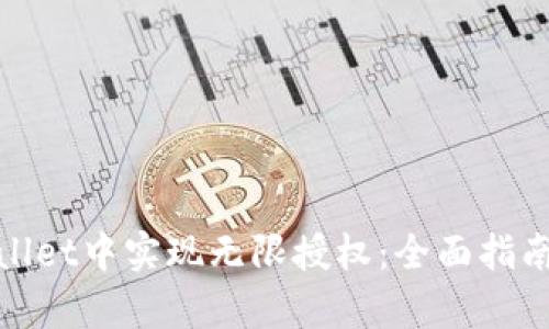 如何在tpwallet中实现无限授权:全面指南与实用技巧