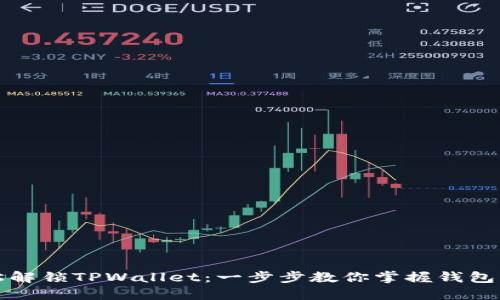 如何轻松解锁TPWallet:一步步教你掌握钱包管理技巧