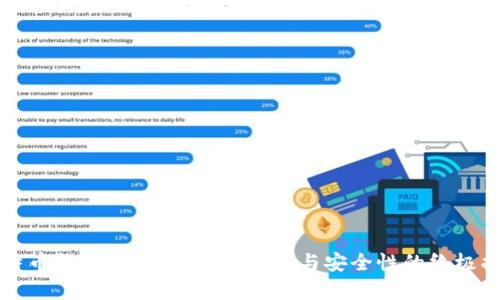 比特币钱包的全面解析:选择与安全性的终极指南