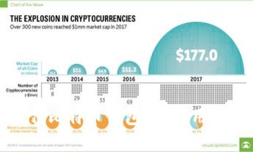 如何选择最佳比特币钱包?电脑用户的全面指南