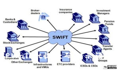 如何解决TPWallet收款码提示语不见的问题?