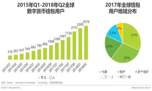 TPWallet的DeFiBox靠谱吗?全面解析与实用指南